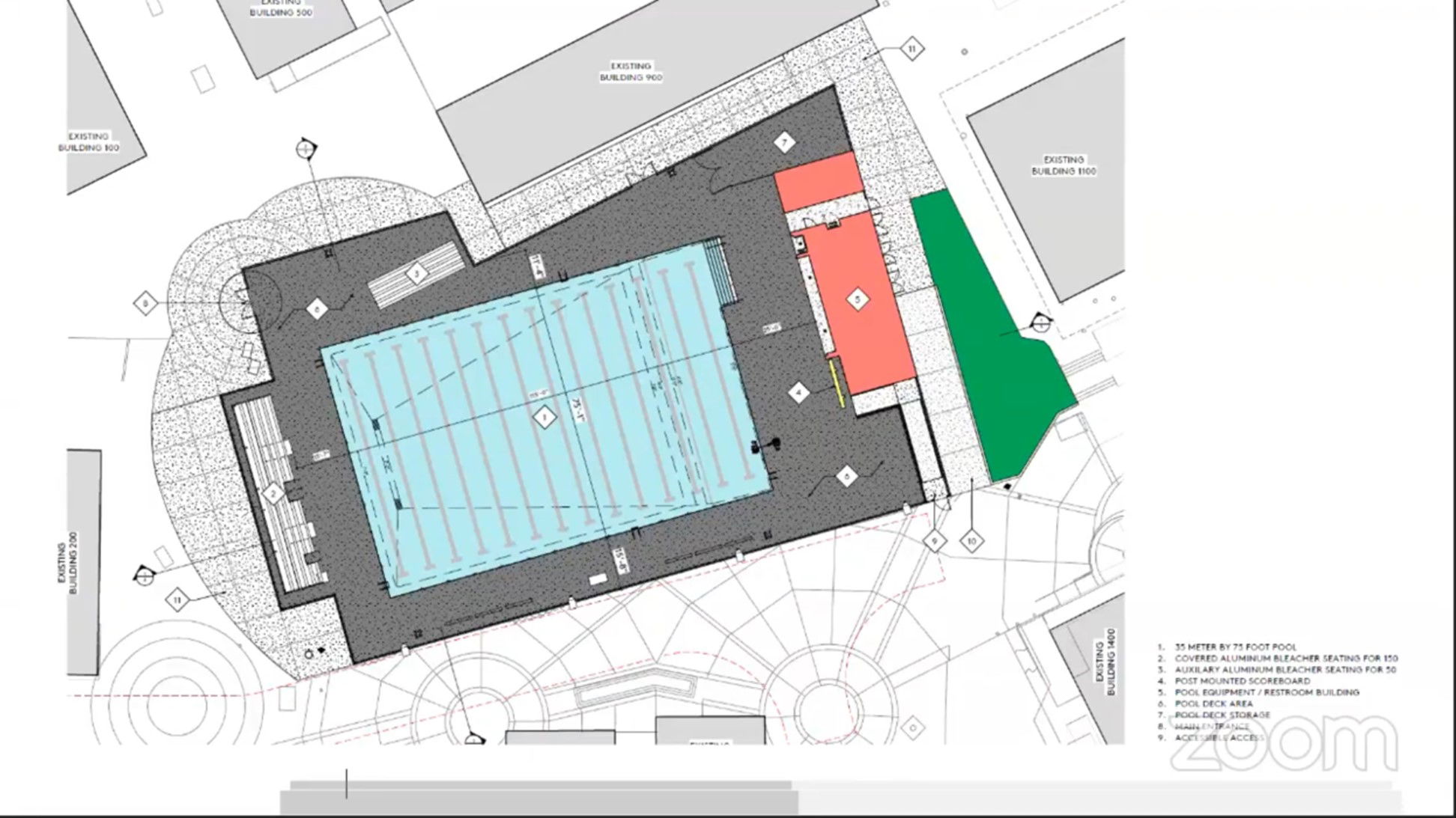 AUSD Presents Pool Renderings, New Professional Development To Board