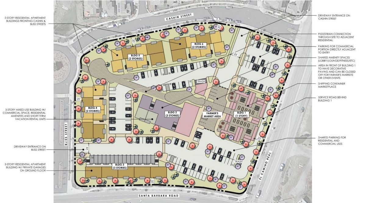 Atascadero Design Review Committee moves Dove Creek Project forward