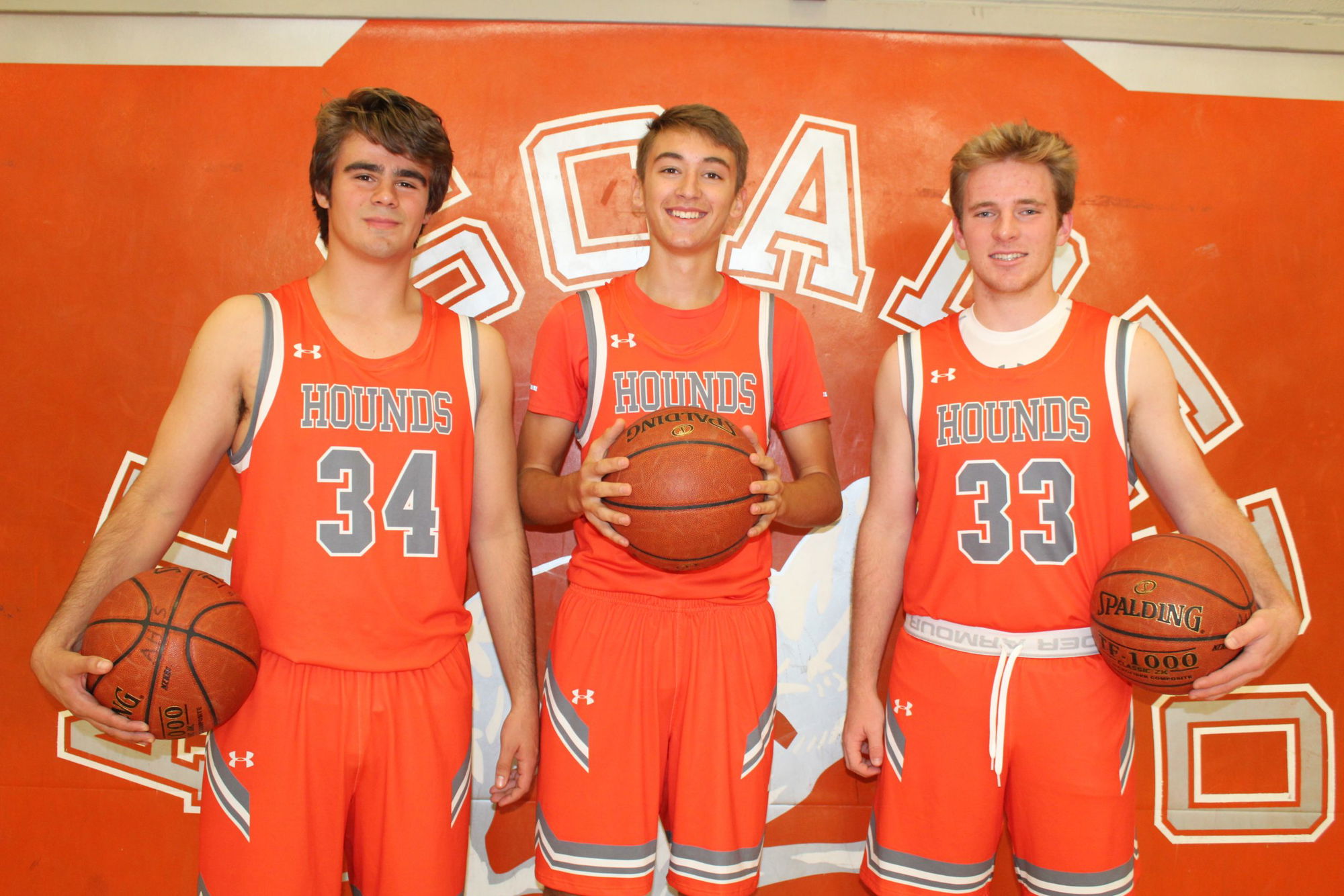 Greyhounds Ready for Breakout Year