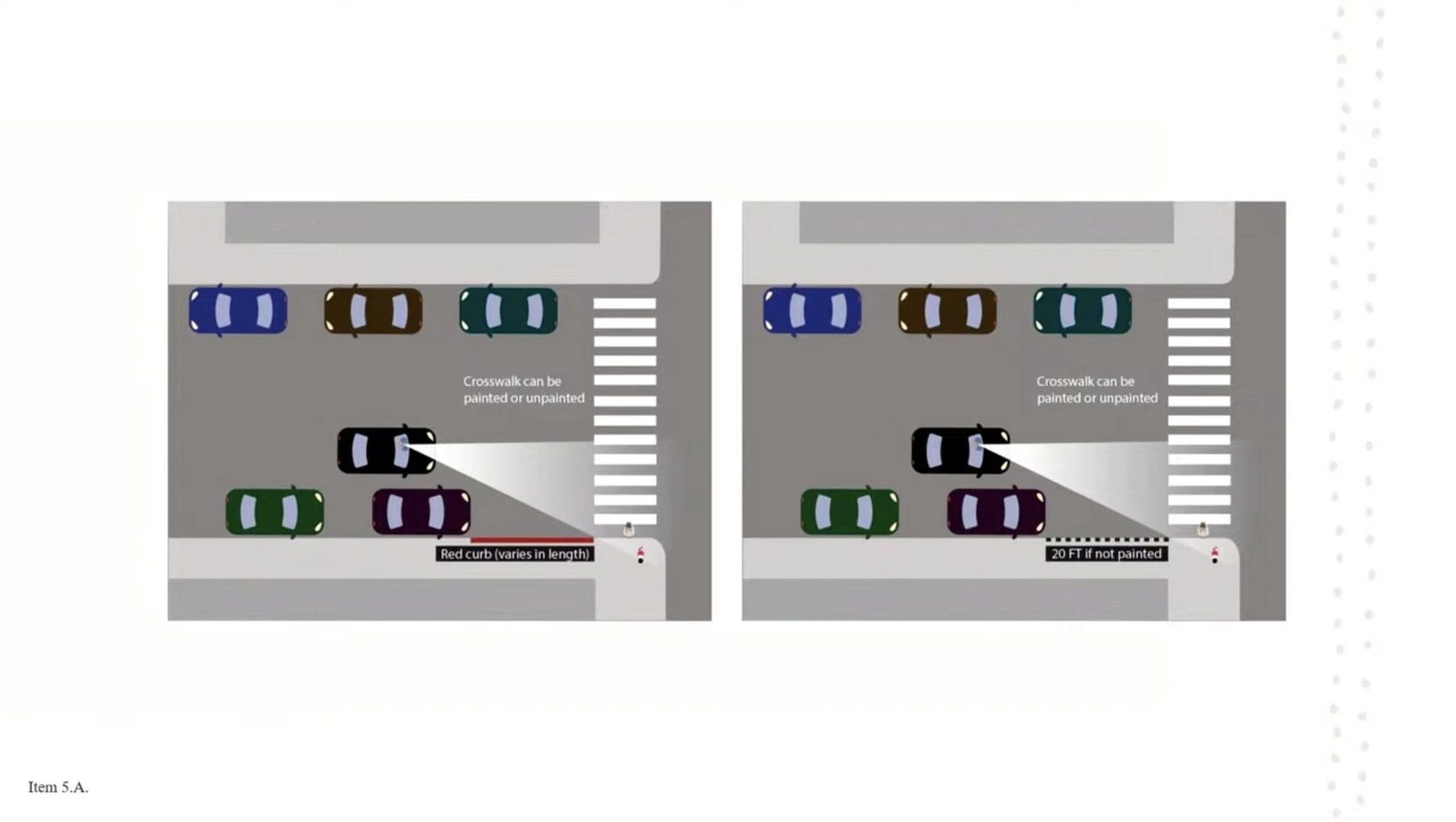 Parking restriction Assembly bill coming to Malibu