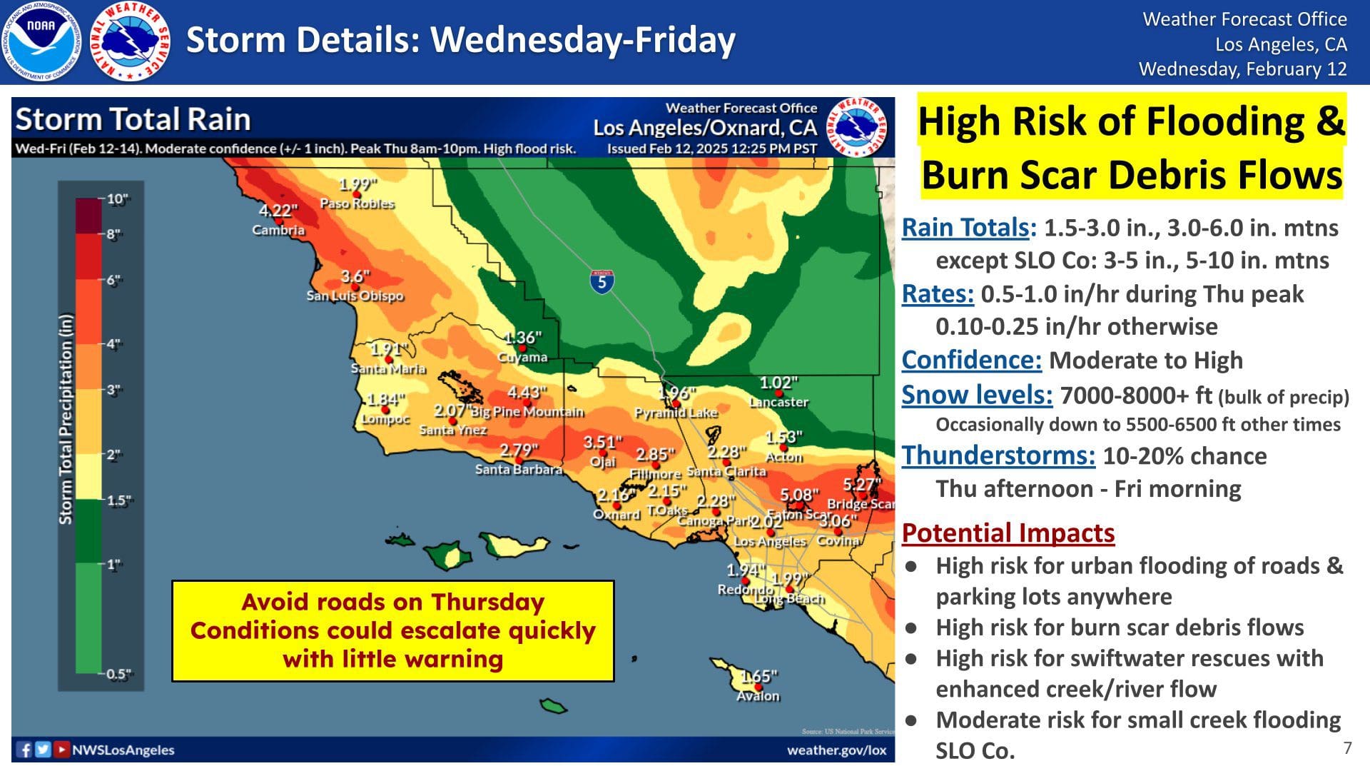 Storm Update: Atmospheric River triggers life-threatening flooding; Rain advisory issued for all LA County Beaches; Road closures