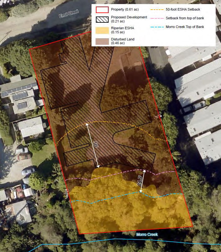 Planners to review new RV park