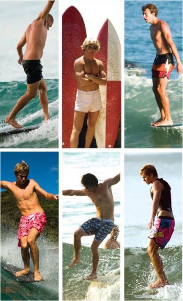 Who wears short shorts?