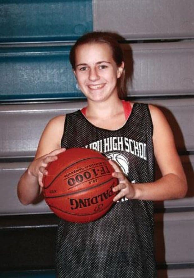 High scorer