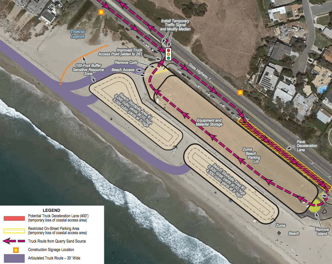 Broad Beach Project