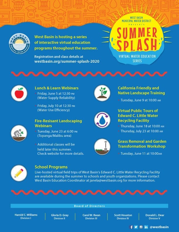 West Basin Summer Splash