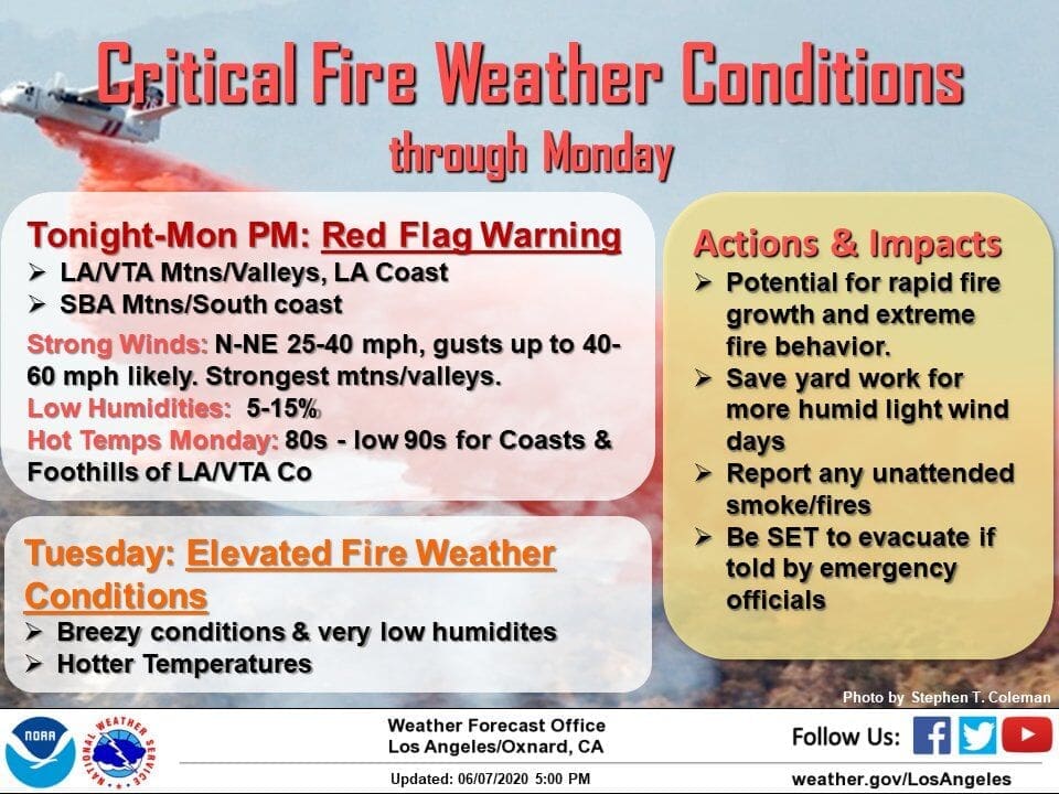 Red Flag Warning Issued for Malibu Sunday Night