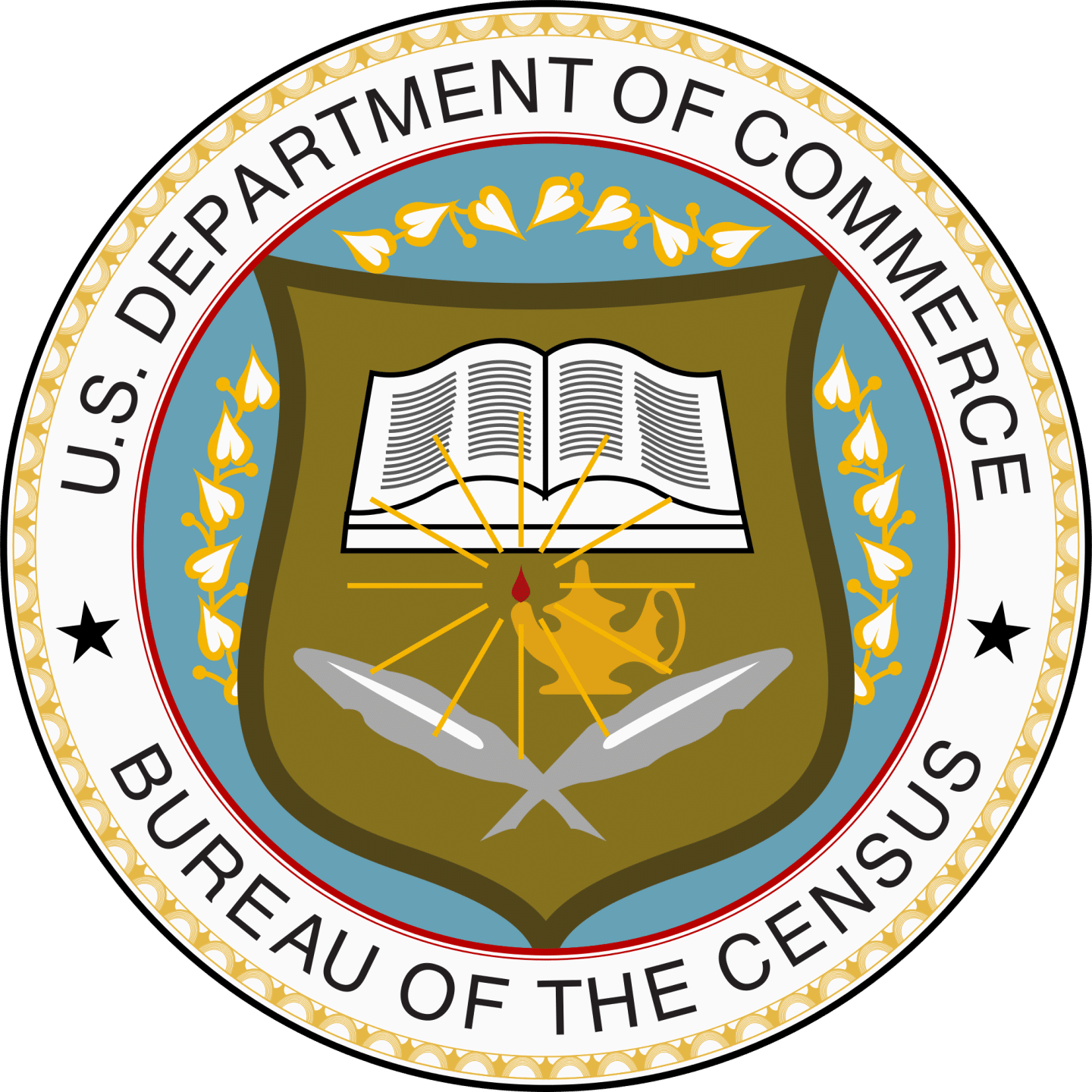 Supreme Court Officially Halts Census