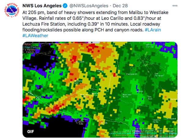 Malibu Area Gets First Real Rain of Season
