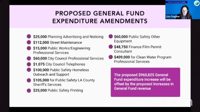 Cautious Optimism at the State of the City’s Finances