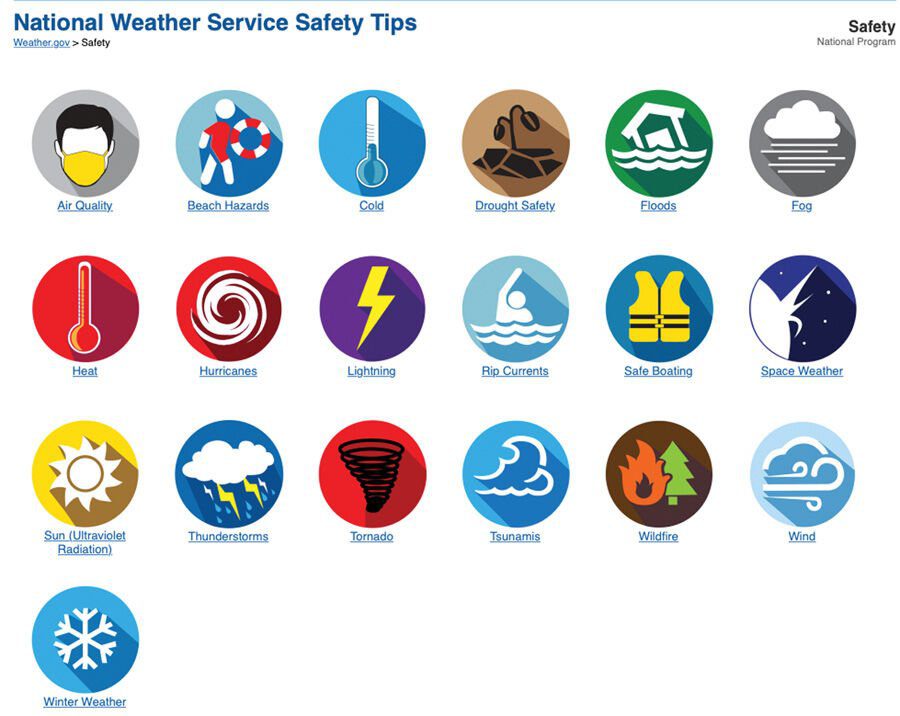 From the Fire Chief: Weather or Not?
