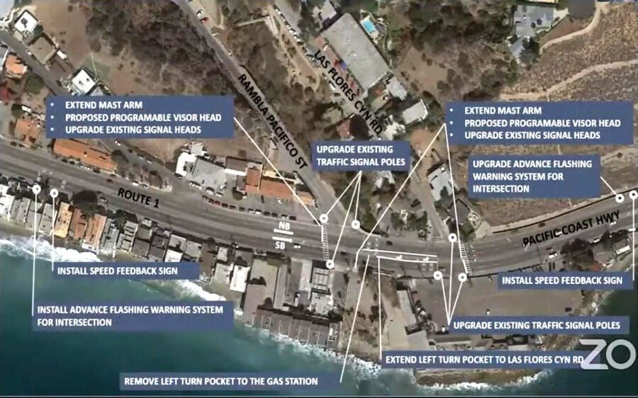 Caltrans Proposal Aims for Safety at Dangerous Las Flores/PCH Intersection