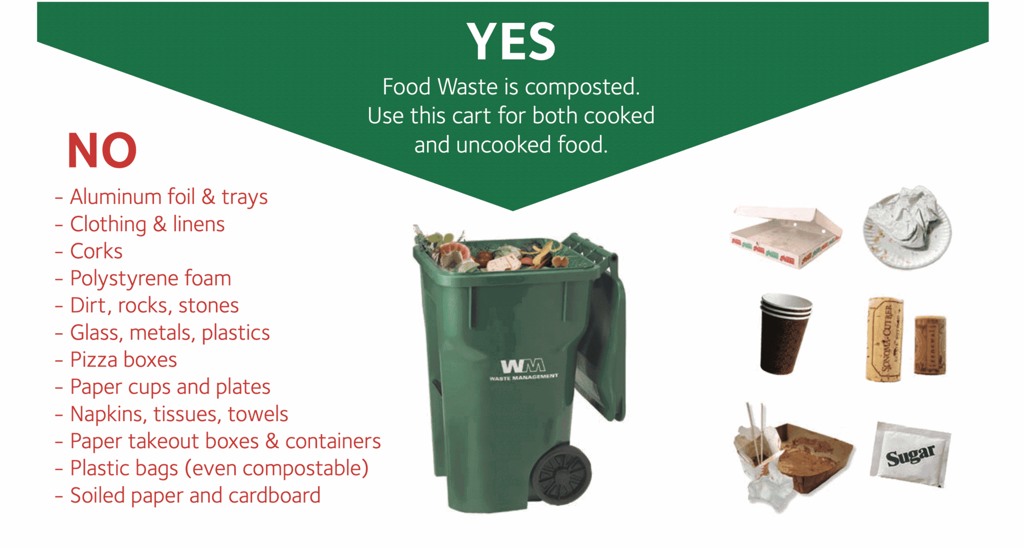 Organics Recycling Training and Kitchen Caddy Giveaway - Virtual Training Workshop