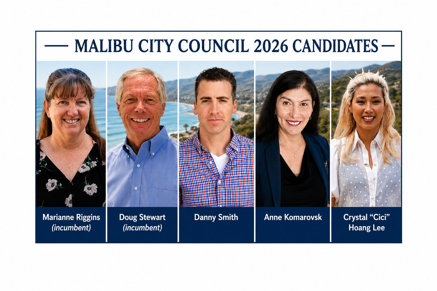 Five candidates pull papers to vie for two City Council positions