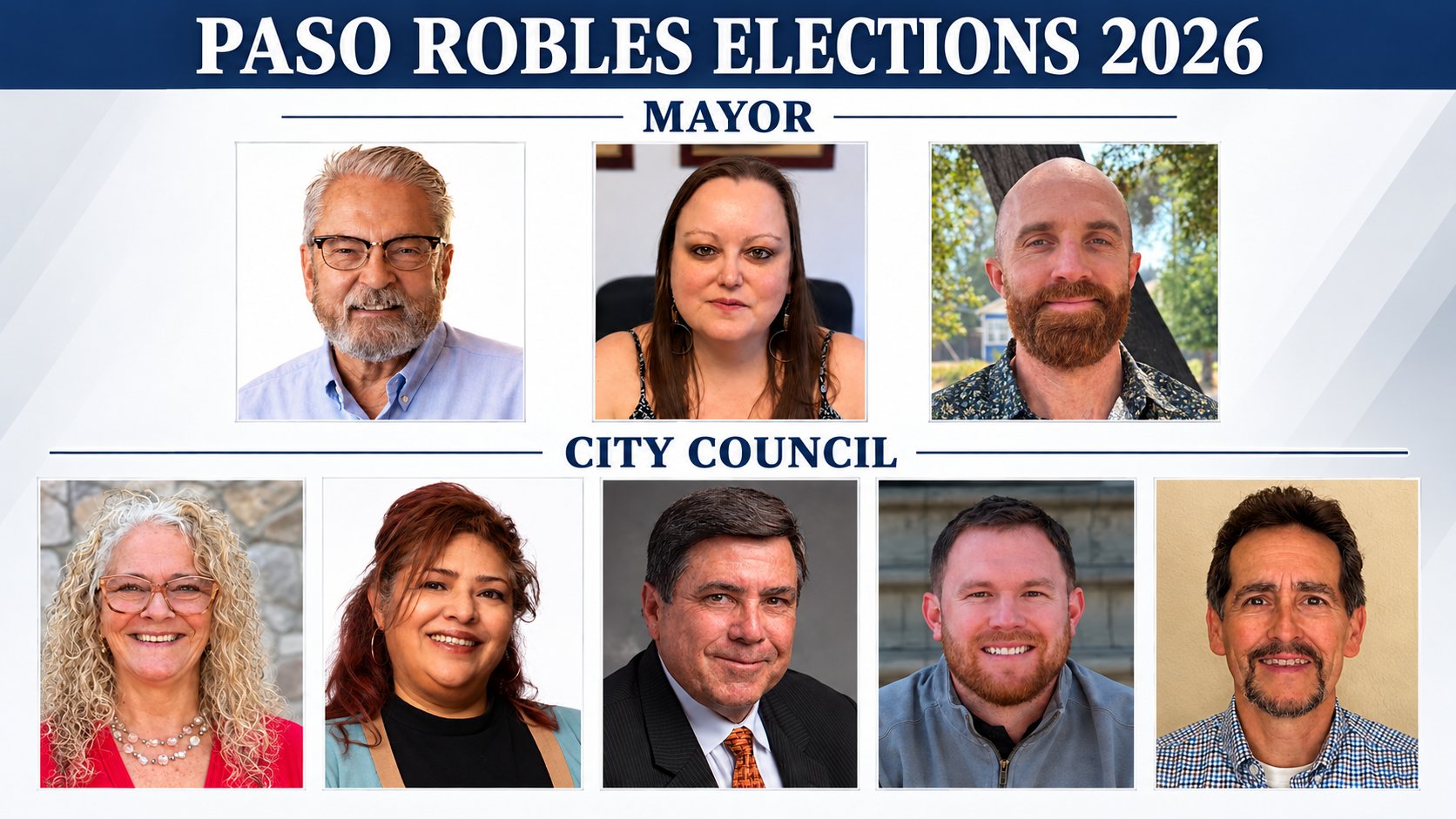Paso Robles voters to choose new mayor, two council members