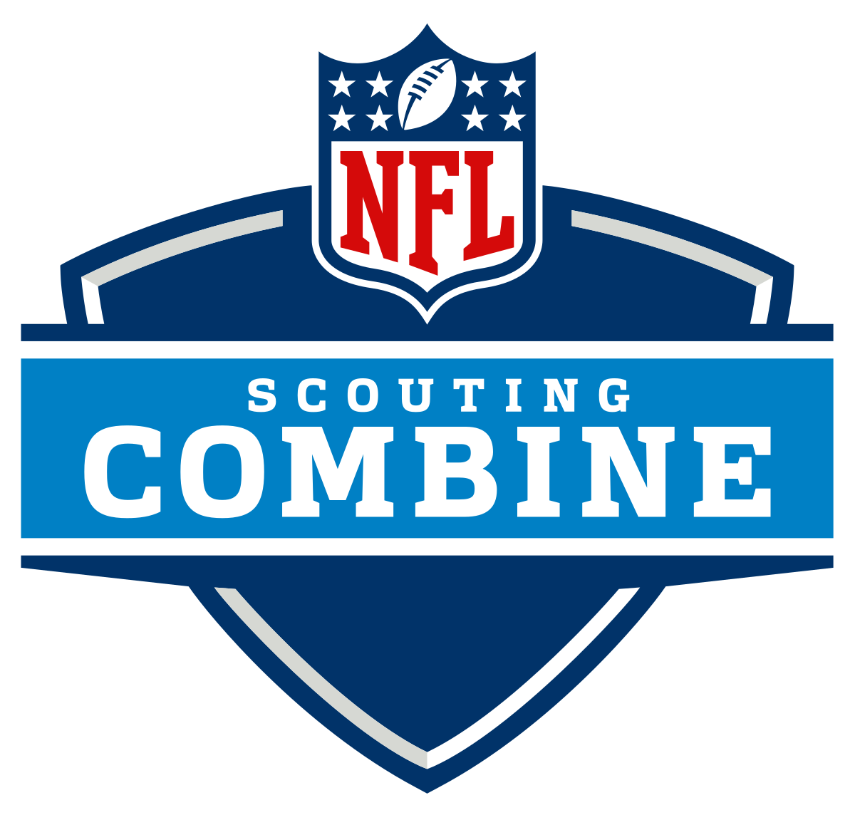 The Leadoff: Do We Need A Combine