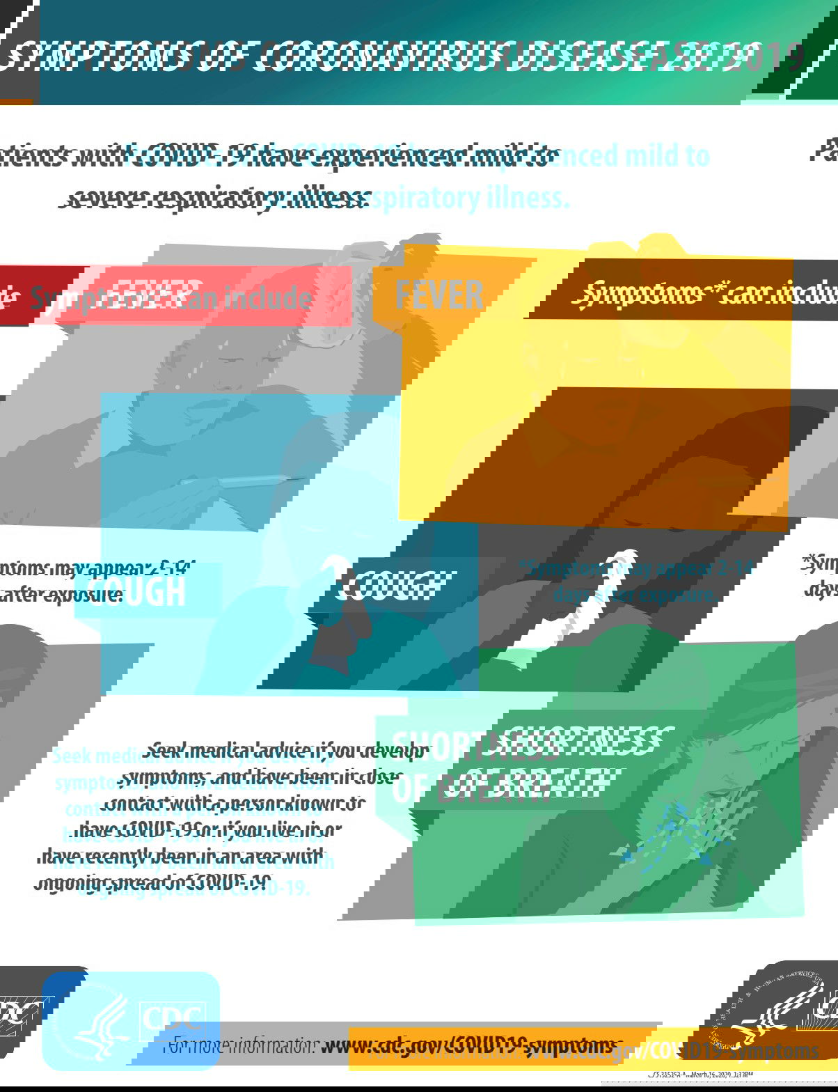Know the Symptoms of COVID-19