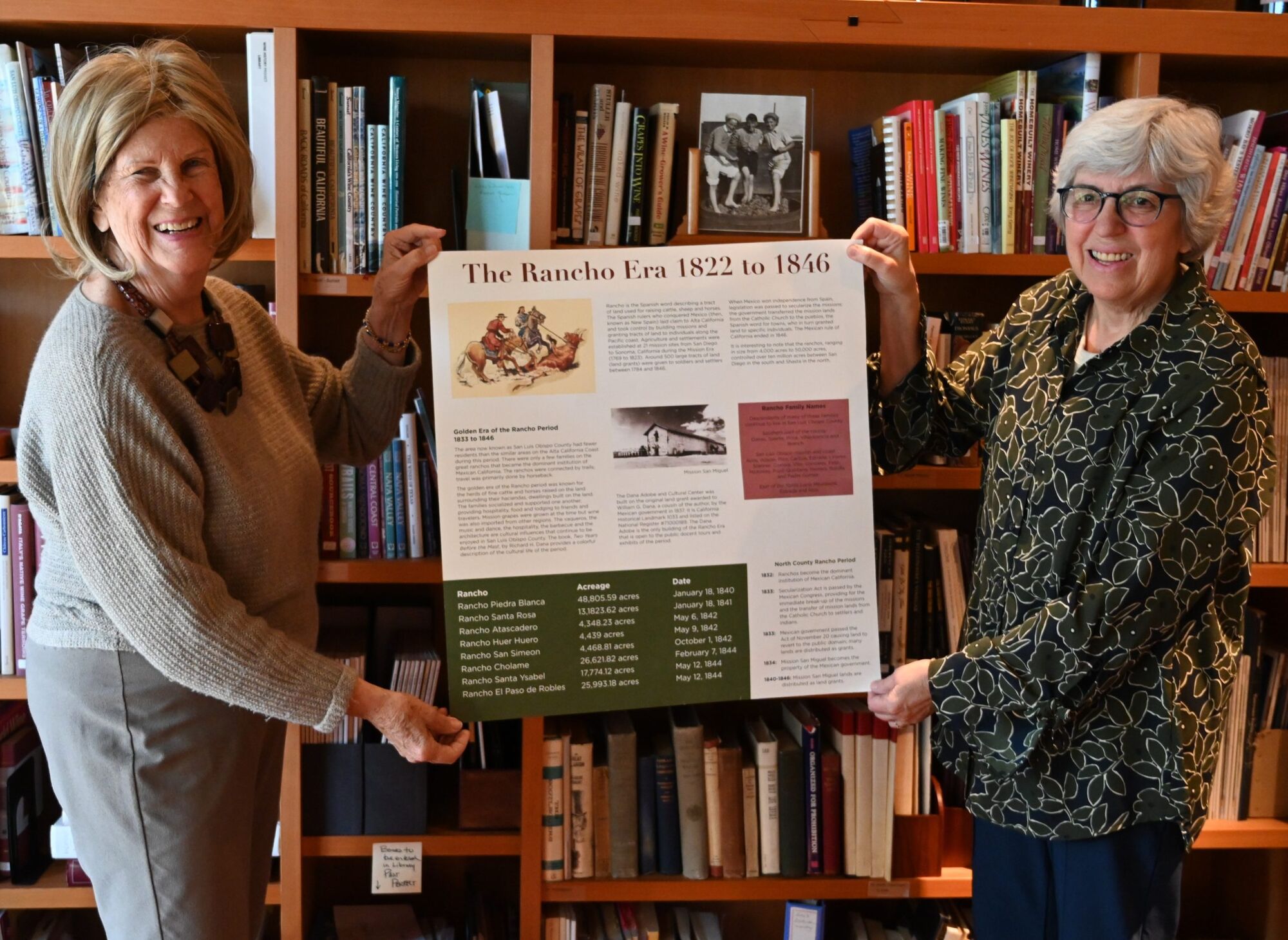 UC Davis Library to preserve Central Coast wine legacy with $250K archive gift