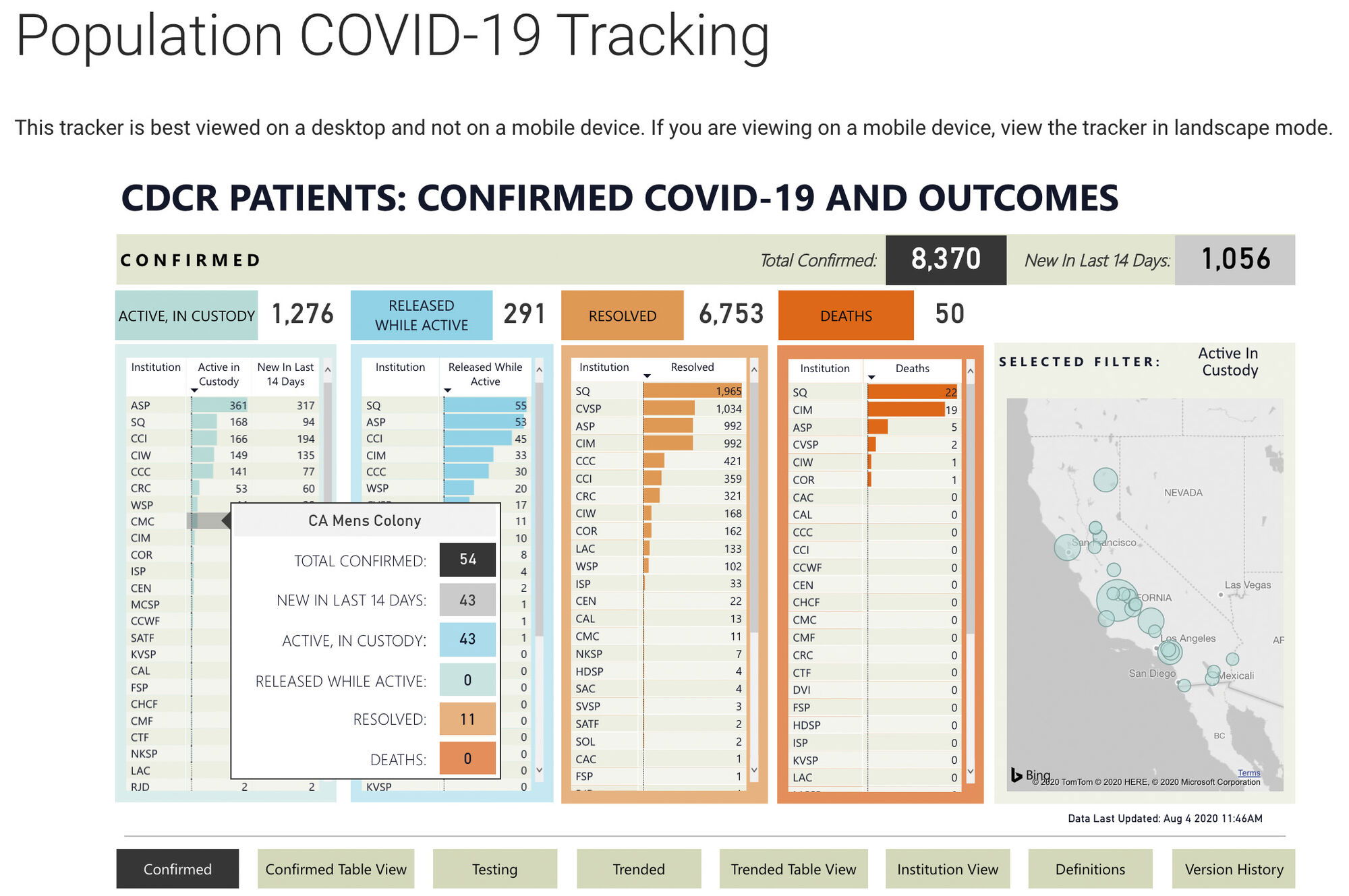 California Men’s Colony Reports COVID-19 Outbreak