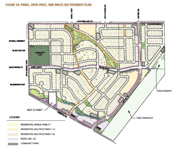 Virtual Open House for Proposed Beechwood Development in Paso Robles