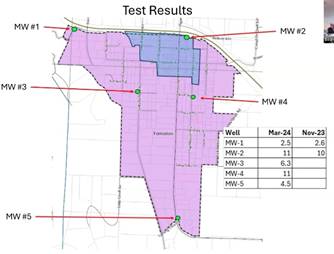 COMMENTARY: Drilling in on who should pay for the Los Olivos Sewer Project: The six-year saga continues